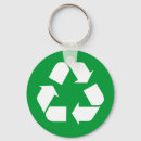 Search for think green keychains World