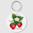 Search for kitchens keychains Summer