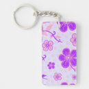 Search for pretty pink keychains Simple