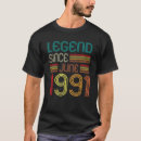 Search for 31st birthday tshirts June