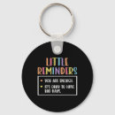 Search for good eats keychains Brain