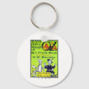 Search for the wizard oz keychains Yellow brick road