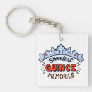 Search for quince keychains Crown