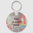 Search for victorian keychains Elegant