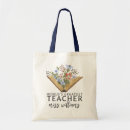 Search for monogram thank bags Back to school
