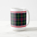 Search for logan mugs Scottish