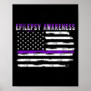 Recherche de épilepsie posters Maladie chronique