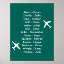 Search for phonetics art Pilot