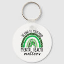 Search for pr keychains Awareness