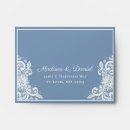 Search for lace envelopes Simple