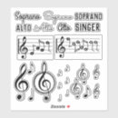 Search for clef notes electronics Piano