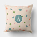 Recherche de pois rose coussins Moderne