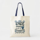 Recherche de barbe sacs Humour