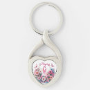 Search for breasted keychains Watercolor