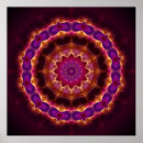 Search for transformational posters Spirituality