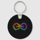Search for adhd accessories Mental illness