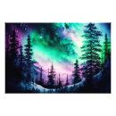 Search for mountain posters Sky