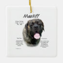 Search for brindle ornaments Canine