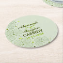 Recherche de shamrock dessous de verres Clou