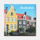 Recherche de maison de canal magnets Néerlandais