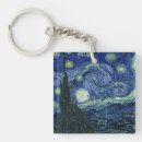 Search for van gogh keychains Dutch