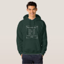 Search for teal hoodies Aqua
