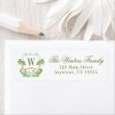 Search for nativity return address labels Elegant