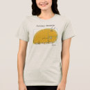 Recherche de mean tshirts Drôle