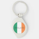 Search for irish flag keychains Republic