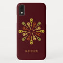 Recherche de ukulele iphone coques Musique