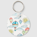Search for travel decor keychains Nature