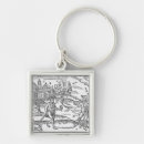Search for calender keychains Landscape