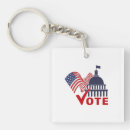 Search for american flag keychains Vote