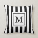 Recherche de de décorateur coussins Noir et blanc