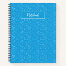 Recherche de corgi carnets Mignon