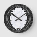 Recherche de sphères horloges Moderne