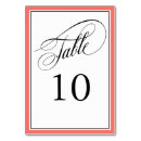 Search for flourish numbers table table cards Formal