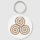 Recherche de triskell porteclés Trinité