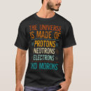 Recherche de proton tshirts Univers