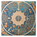 Search for celestial tiles Astrology