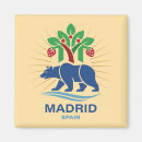 Recherche de habsbourg magnets Espagnol