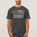 Search for clan shaw clothing Tartan