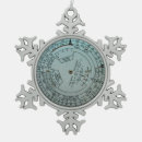 Search for aviation ornaments Airplane