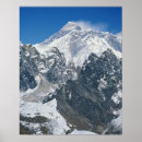 Search for himalaya posters Outdoors