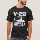 Recherche de v 22 tshirts Svtol