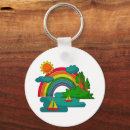 Search for floating keychains River