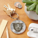 Recherche de amulette porteclés Mal