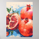 Recherche de vie saine posters Alimentation