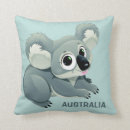 Search for koala nursery decor Cartoon