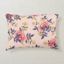 Search for retro leaf pillows Black